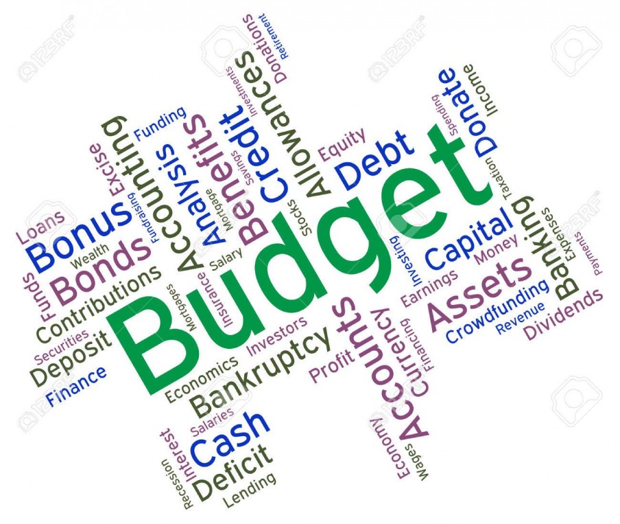 بودجه بندی سرمایه