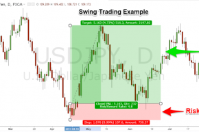 Swing-Trading-1024x462.png